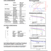 INR-18650-P28A-DATA P INR-21700-P28A
