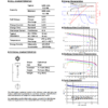 INR-21700-P42A-DATA P INR-21700-P42A