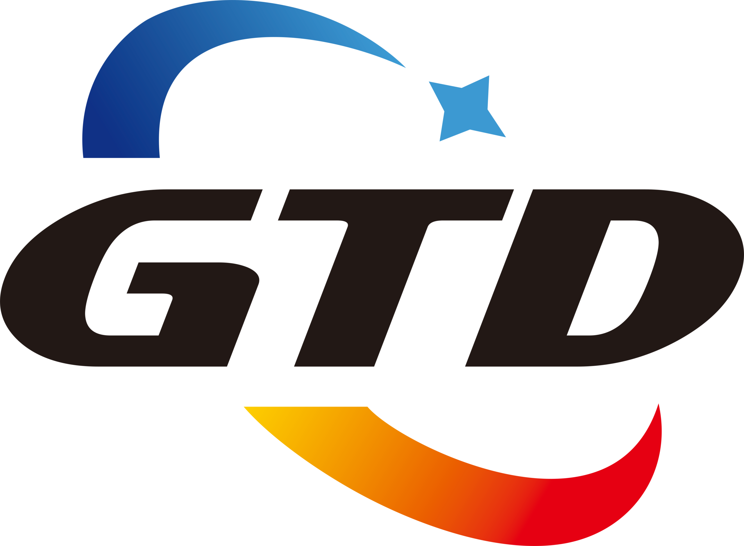 GTD Battery