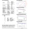 INR-18650-M30A-DATA M INR-18650-M30A